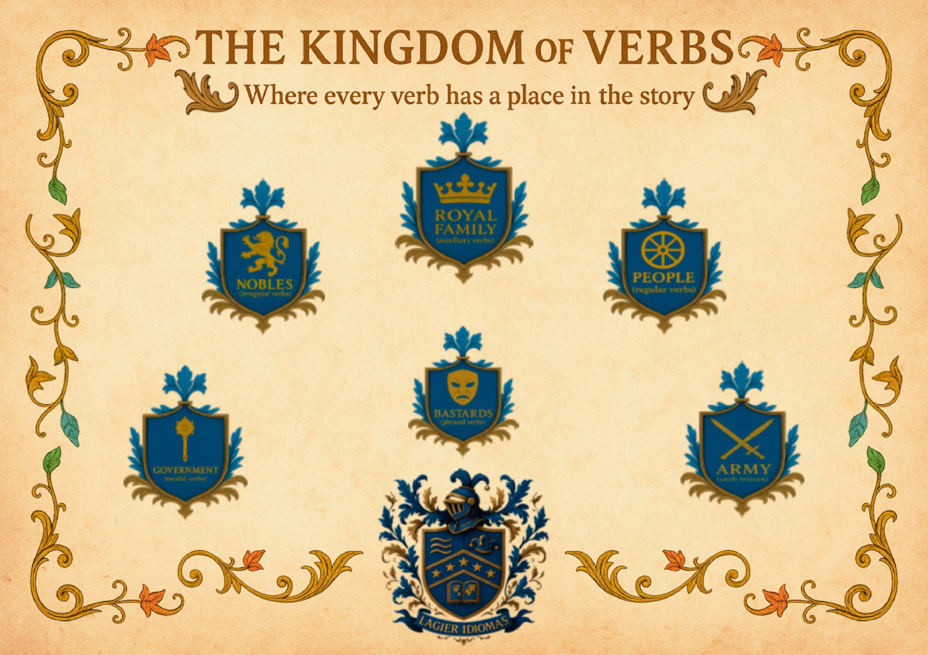 The Kingdom of Verbs the kingdom of verbs apaisado png